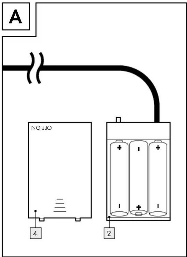 A NO. OF NO 4 2