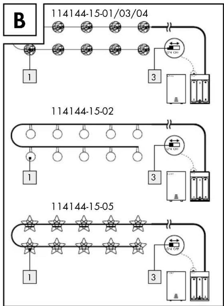 graph TD A["114144-15-01/03/04"] --> B["Switch 1"] B --> C["Three switches"] C --> D["ON/OFF"] D --> E["3"] E --> F["Power Supply"] G["114144-15-02"] --> H["Switch 1"] H --> I["Three switches"] I --> J["ON/OFF"] J --> K["3"] K --> L["Power Supply"] M["114144-15-05"] --> N["Switch 1"] N --> O["Three…
