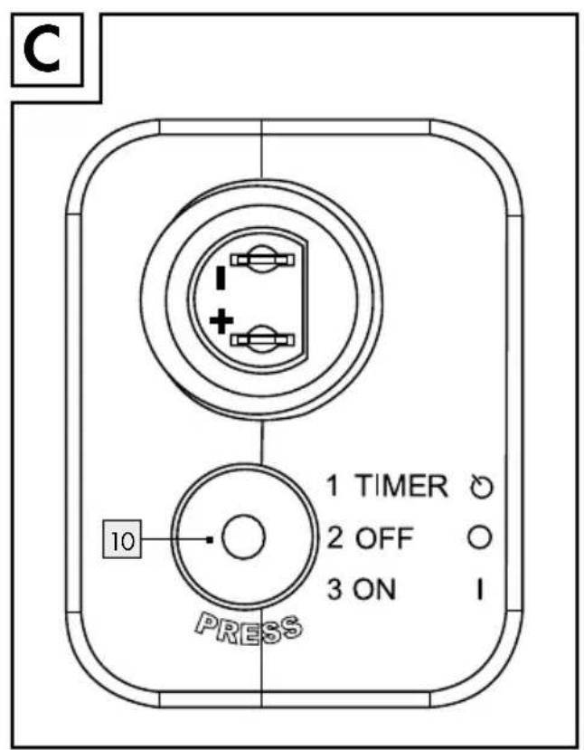 C 10 PRESS 1 TIMER ○ 2 OFF ○ 3 ON I
