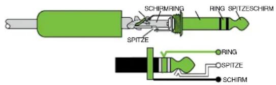 SCHIRMPRING RING SPITZESCHIRM SPITZE RING OSPITZE SCHIRM