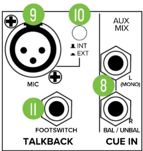 9 10 INT EXT MIC AUX MIX L (MONO) 8 R BAL / UNBAL 11 FOOTSWITCH TALKBACK CUE IN
