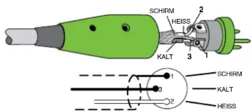 SCHIRM HEISS KALT 1 2 3 1 SCHIRM KALT 2