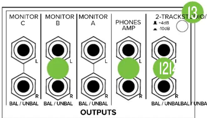 MONITOR C MONITOR B MONITOR A PHONES AMP 2-TRACKSTUDIO/ -4dB -10dB BAL / UNBAL BAL / UNBAL BAL / UNBAL BAL / UNBAL BAL / UNBAL BAL / UNBAL OUTPUTS 13 1214
