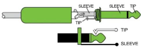 SLEEVE TIP SLEEVE TIP TIP SLEEVE