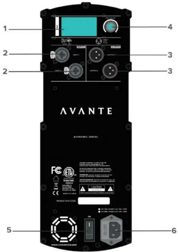 Avante Achromic A15S - OVERVIEW - A15S | A18S - 1