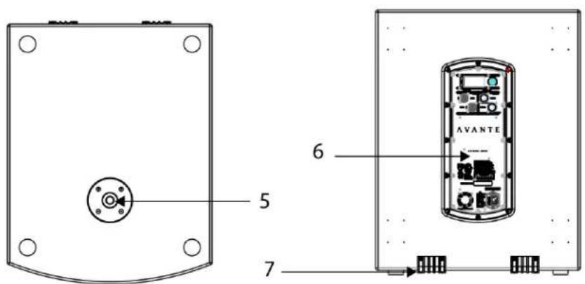 Avante Achromic A15S - OVERVIEW - A15S | A18S - 3