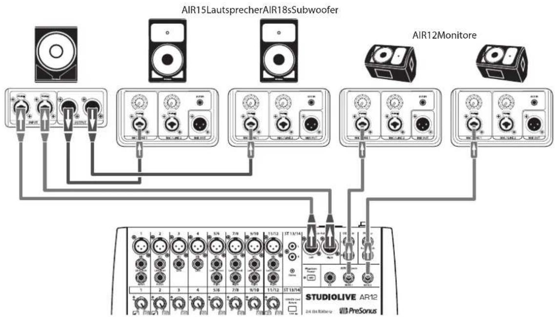 PRESONUS AIR15S - Anschlussbeispiele - 1