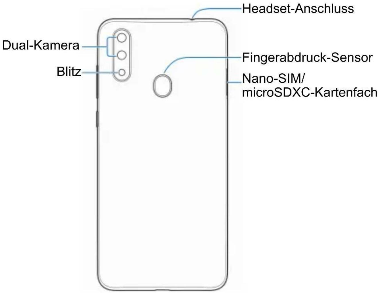 Headset-Anschluss Dual-Kamera Blitz Fingerabdruck-Sensor Nano-SIM/ microSDXC-Kartenfach