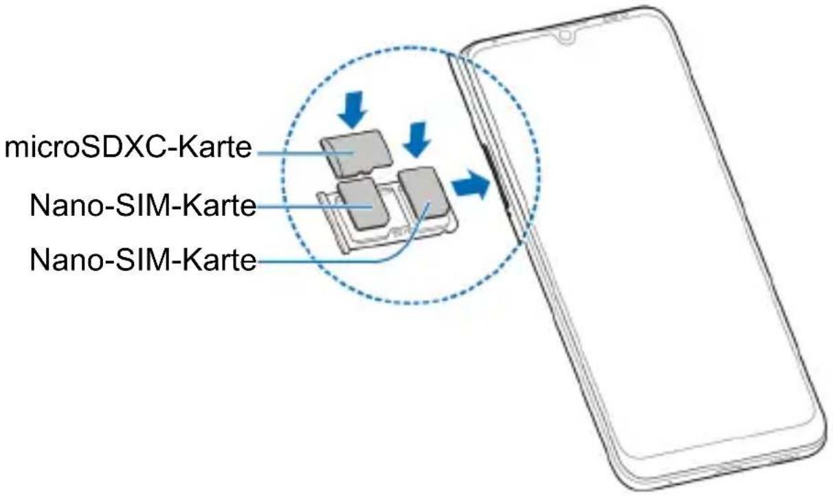 microSDXC-Karte Nano-SIM-Karte Nano-SIM-Karte