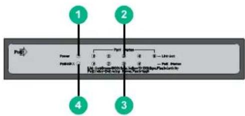 1 2 3 4 Power Part Part Part Part PdM0000000000000000000000000000000000000000000000000000000000000000000000000000000000000000000000000000