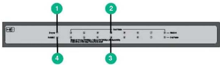 HP 1420-24G - HPE 1420 8G PoE+ (64W) - 1