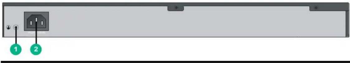 Diagram showing a device panel with labeled ports and indicators, including ports 1 and 2.