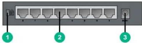 Diagram of a network switch panel with labeled ports and indicator lights