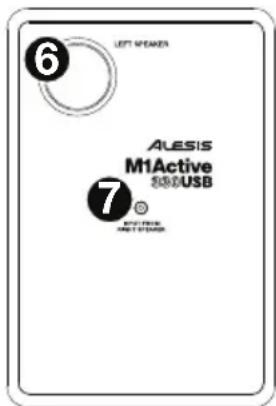 ALESIS M1 Active 330 USB - Panel frontal - 2