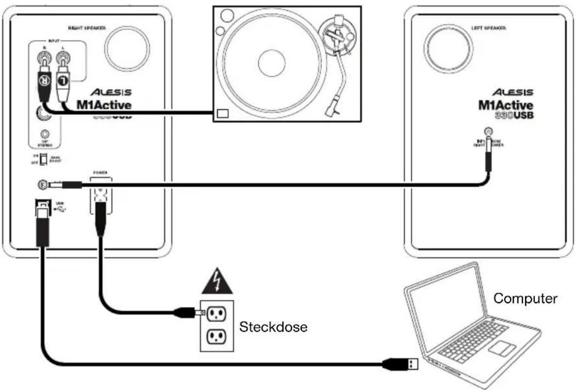 ALESIS M1 Active 330 USB - Setup - 1