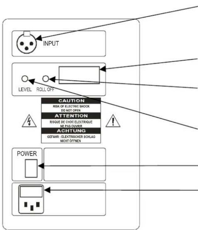 PSI Audio A21-M - Rear Panel Description - 1