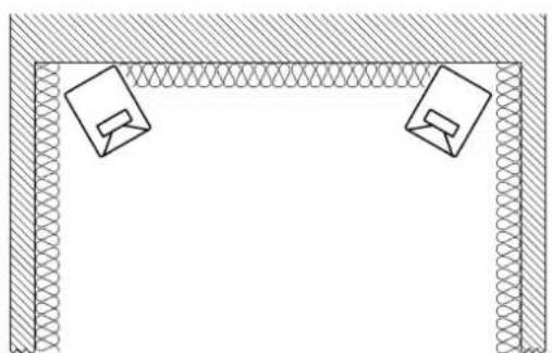 PSI Audio A21-M - Roll-Off practical view : - 3