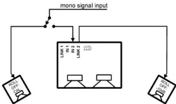 PSI Audio A21-M - - Subwoofer level calibration: - 1