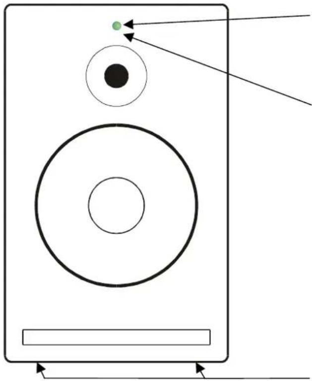PSI Audio A21-M - Front Panel Description - 1