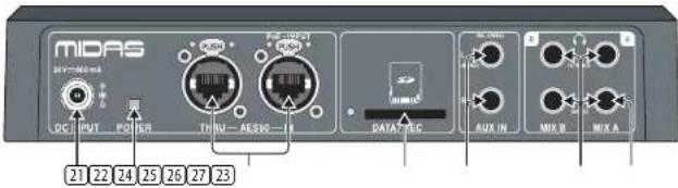 MIDAS 21 22 24 25 26 27 23 DC PVT PD RRI TIN AC SIC DATA/REC AUX IN MIX B MIX A