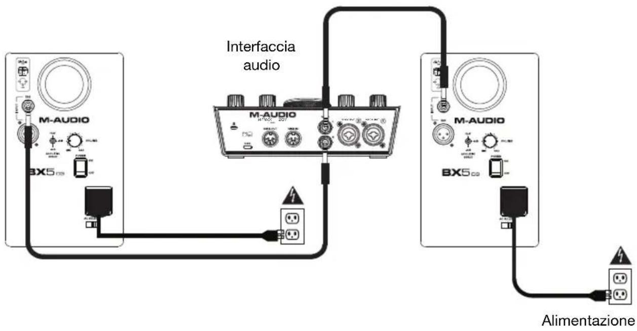 M-AUDIO BX5 D3 - Schema dei collegamento - 1