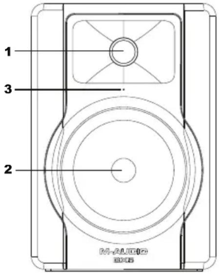 1 3 2 P4-AUDIC R4-R5