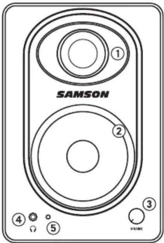 SAMSON MediaOne M30 - Positionierung der Lautsprecher - 3