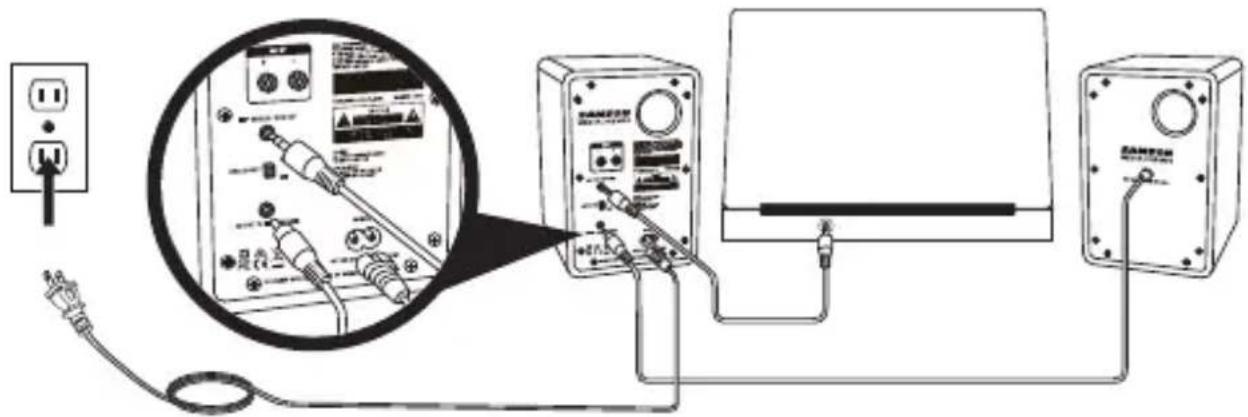 SAMSON MediaOne M30 - Kurzanleitung - 1