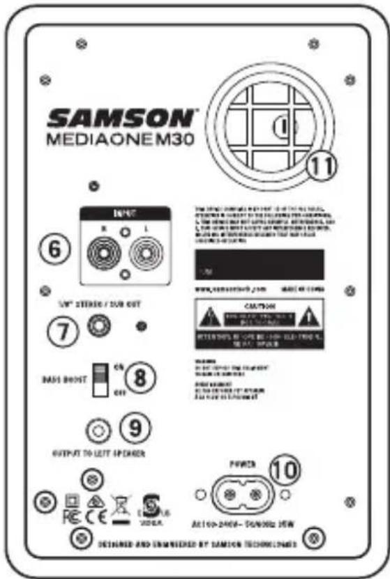 SAMSON MediaOne M30 - Specifications - 3