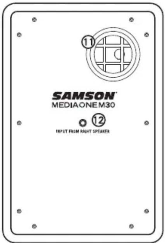 SAMSON MediaOne M30 - Powered Speaker (right speaker) - 1