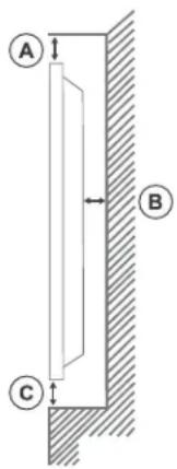 Christie Access UHD651-L - Installing a display panel on an indented wall - 1