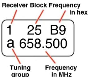 Lectrosonics SRc - TUNING - 1