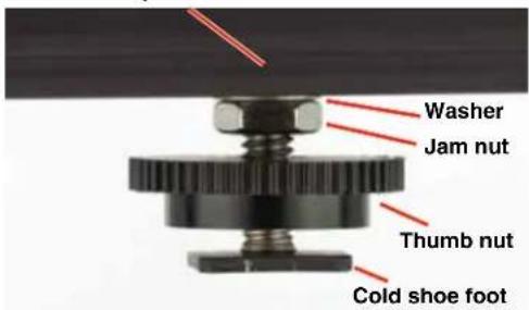 Lectrosonics SRc - SRHARDWARE mounting adapter kit - 5