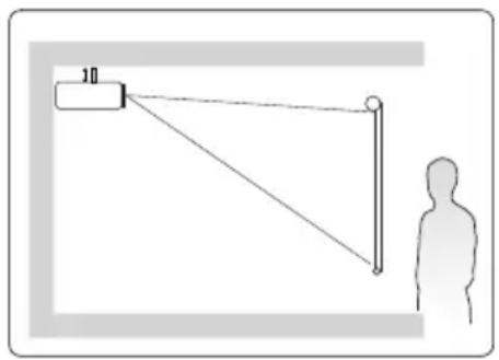 VIEWSONIC PX700HD - Decke hinten - 1