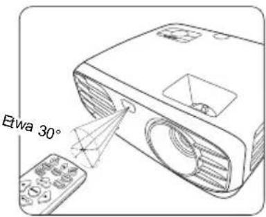 Etwa 30°