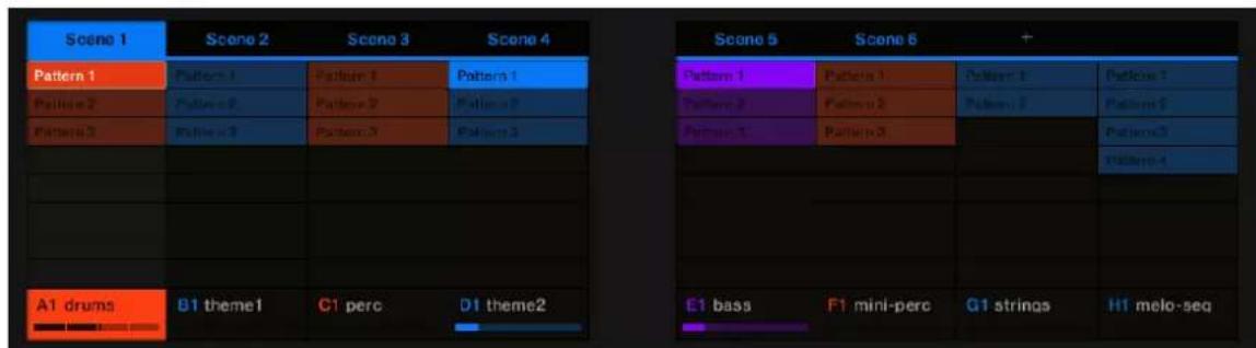 Scene 1 Pattern 1 Pattern 2 Pattern 3 Pattern 4 A1 drums B1 theme1 C1 perc D1 theme2 Scene 5 Pattern 1 Pattern 2 Pattern 3 Pattern 4 E1 bass F1 mini-perc G1 strings H1 melo-seq