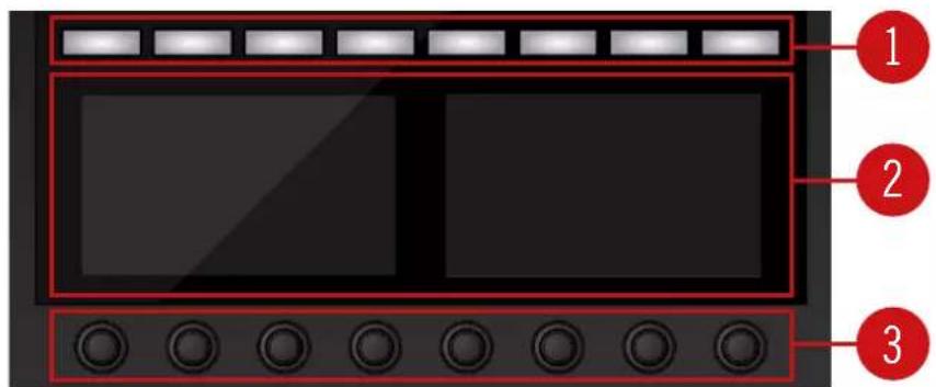 Diagram of a TV or audio workstation with labeled buttons and display screen