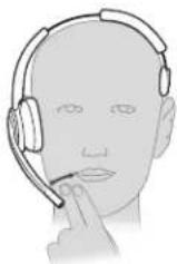 PLANTRONICS Savi 8210 - Anpassen des Mikrofonarms - 1