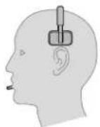 PLANTRONICS Savi 8210 - Anpassen des Kopfbügels - 2