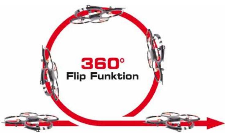 SNAKEBYTE Zoopa Q155 roonin - 360° Flip Mode - 1