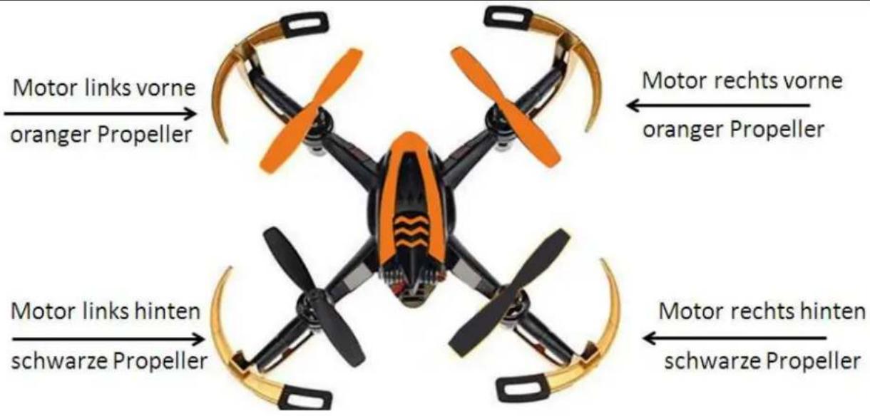 SNAKEBYTE Zoopa Q155 roonin - Aufbau und Funktionen - 1
