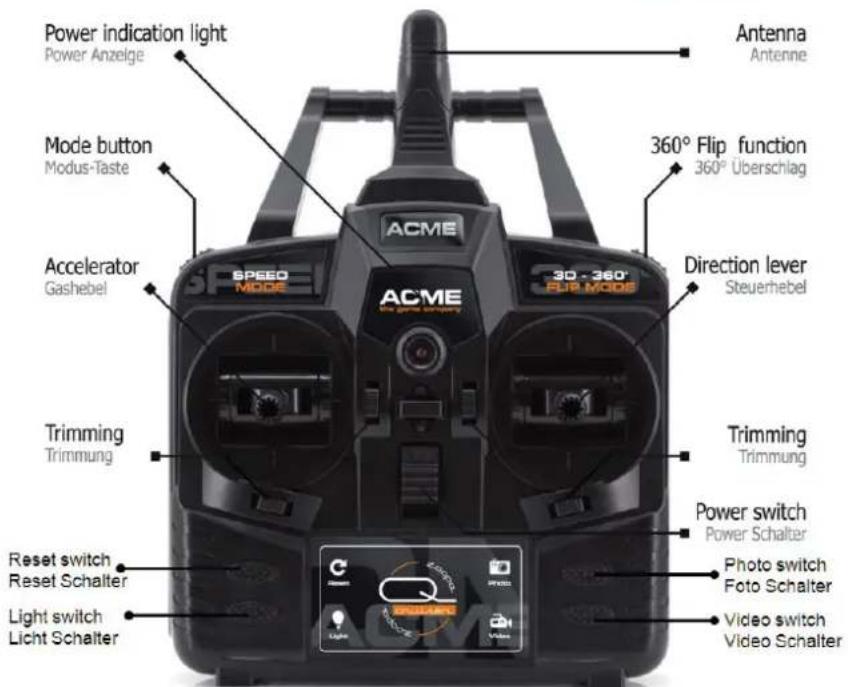 SNAKEBYTE Zoopa Q420 Cruiser - Setup and functions - 2