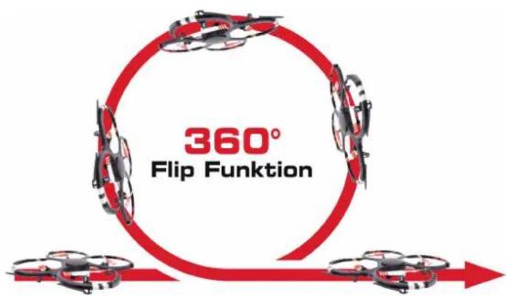 SNAKEBYTE Zoopa Q420 Cruiser - 360° Flip Mode - 2