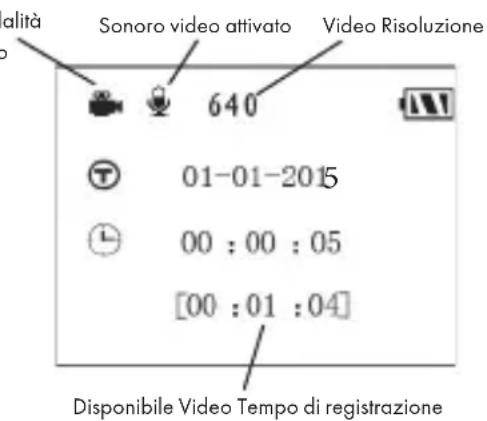 alità Sonoro video attivato Video Risoluzione 640 01-01-2015 00 : 00 : 05 [00 : 01 : 04] Disponibile Video Tempo di registrazione