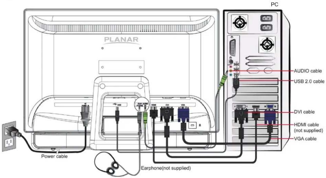 Planar PXL2230MW - Quick Installation - 1