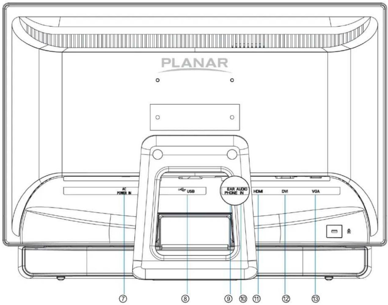 Planar PXL2230MW - Rear View of the Product - 1