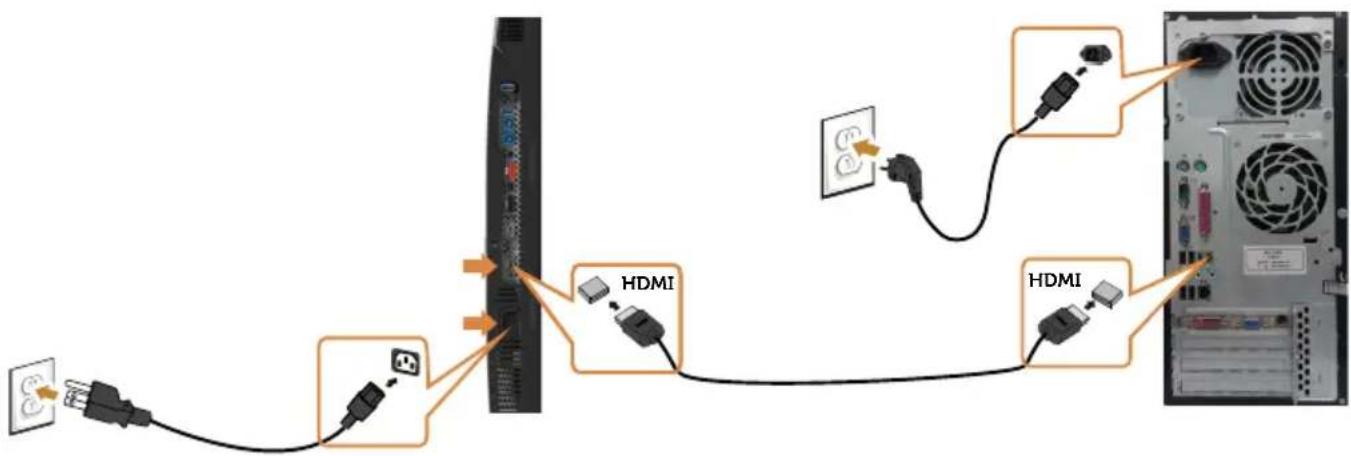 DELL UP3017 - Connecting the HDMI cable (Optional) - 1