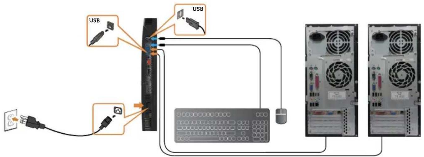 DELL UP3017 - b. Connect two computers: - 3