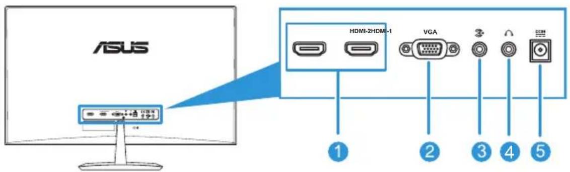 ASUS Designo MX279HS - Rückansicht - 1