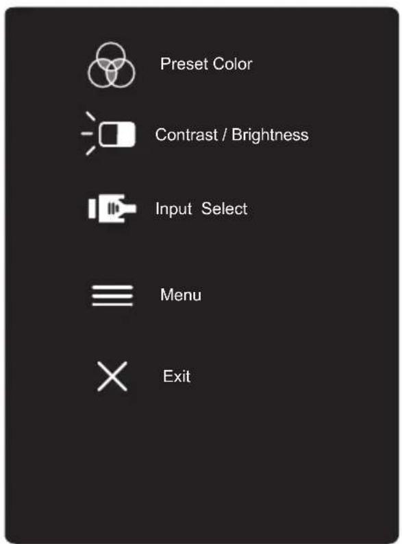 Preset Color Contrast / Brightness Input Select Menu Exit